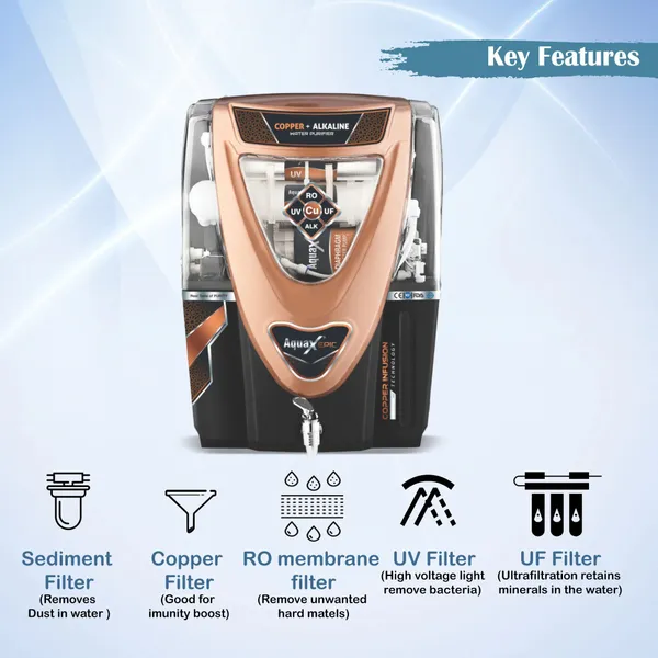 Aquagrand_Epic_Model_Advance_Technology_With_Copper_Filter_12_L_Ro_+_Uv_+_Uf_+_Copper_+_Tds_Control_Water_Purifier