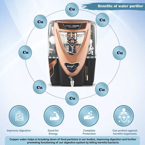 Aquagrand_Epic_Model_Advance_Technology_With_Copper_Filter_12_L_Ro_+_Uv_+_Uf_+_Copper_+_Tds_Control_Water_Purifier