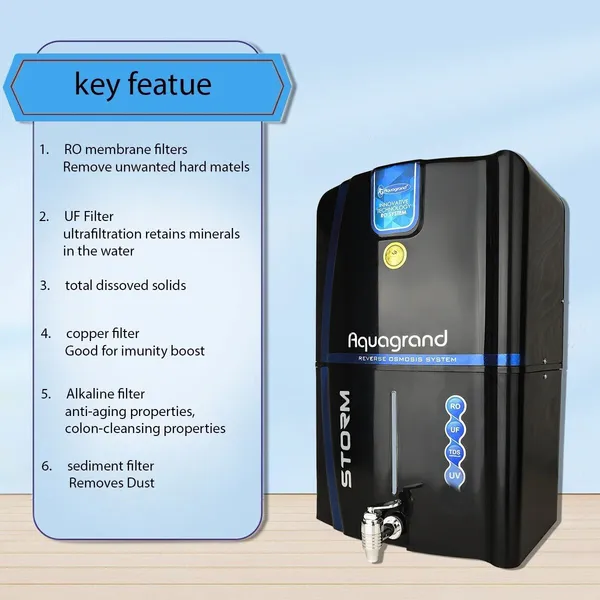 Aquagrand_Storm_Led_Indicator_12_L_Ro_+_Uv_+_Uf_+_Tds_Water_Purifier