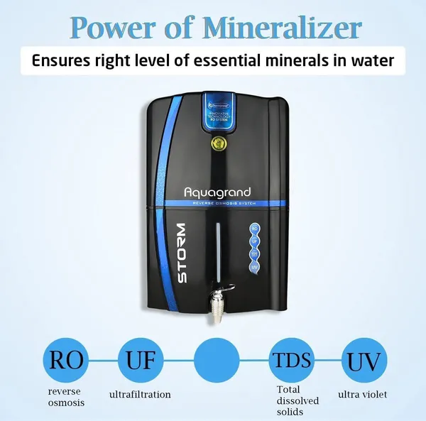 Aquagrand_Storm_Led_Indicator_12_L_Ro_+_Uv_+_Uf_+_Tds_Water_Purifier