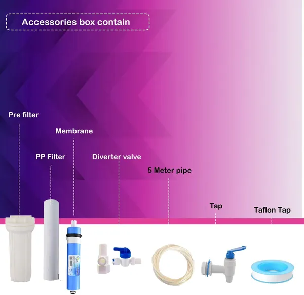 Aquagrand_Strom_Full_Transparent_Model_12_L_Ro_+_Uv_+_Uf_+_Tds_Water_Purifier