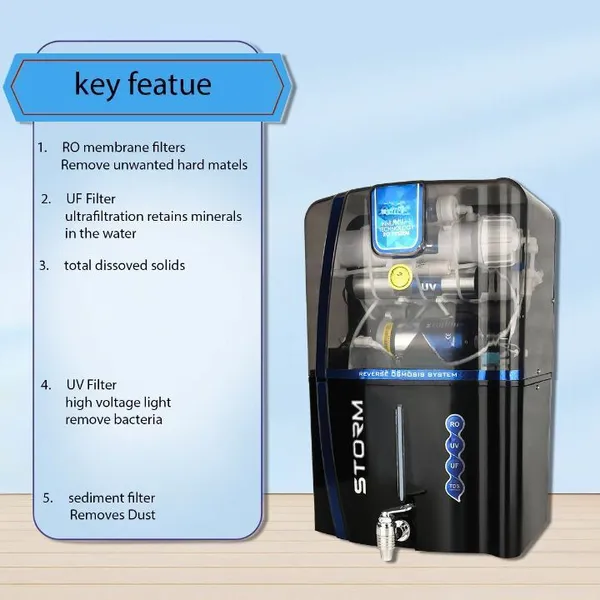 Aquafresh_Storm_Model_12_L_Ro_+_Uv_+_Uf_+_Tds_Water_Purifier