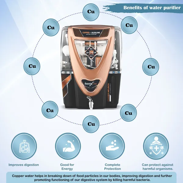 Aquagrand_Epic_Model_Filter_15_L_Ro_+_Uv_+_Uf_+_Tds_+_Copper_Water_Purifier