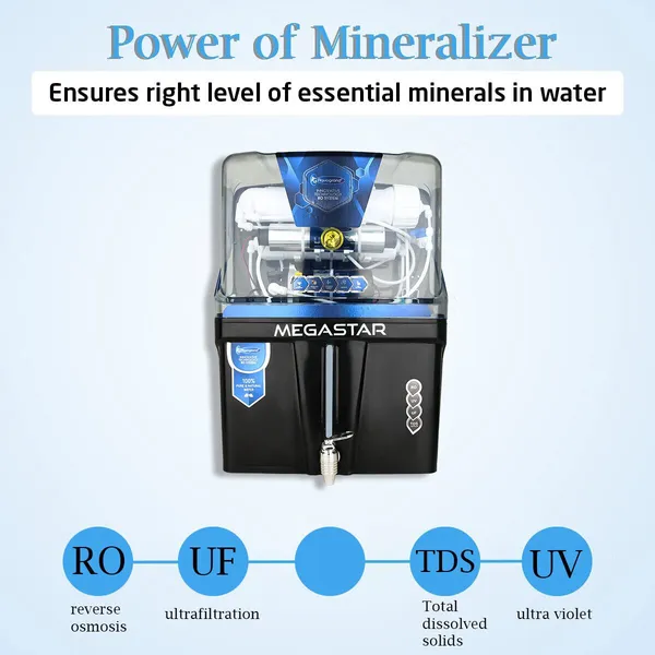 Aquagrand_Megastar_Model_12_L_Ro_+_Uv_+_Uf_+_Tds_Water_Purifier