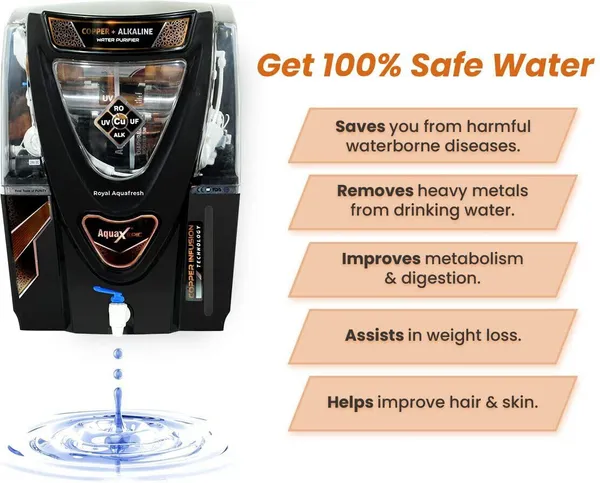Aquagrand_Epic_Copper_12_L_Ro_+_Uv_+_Uf_+_Copper_+_Tds_Control_Water_Purifier