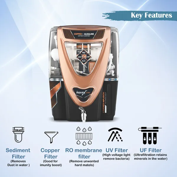 Aquagrand_Epic_Copper_Model_2_Years_Warranty_Installation_Free_12_L_Ro_+_Uv_+_Uf_+_Copper_+_Tds_Control_Water_Purifier