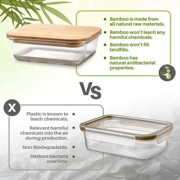 1000_ML_Rectangular_Microwave_Oven_Safe_Borosilicate_Glass_Containers_with_Wooden_Bamboo_Airitght_Lid_Leakproof_Seal_Microwave_and_Freezer_Safe_Bowl,_Clear
