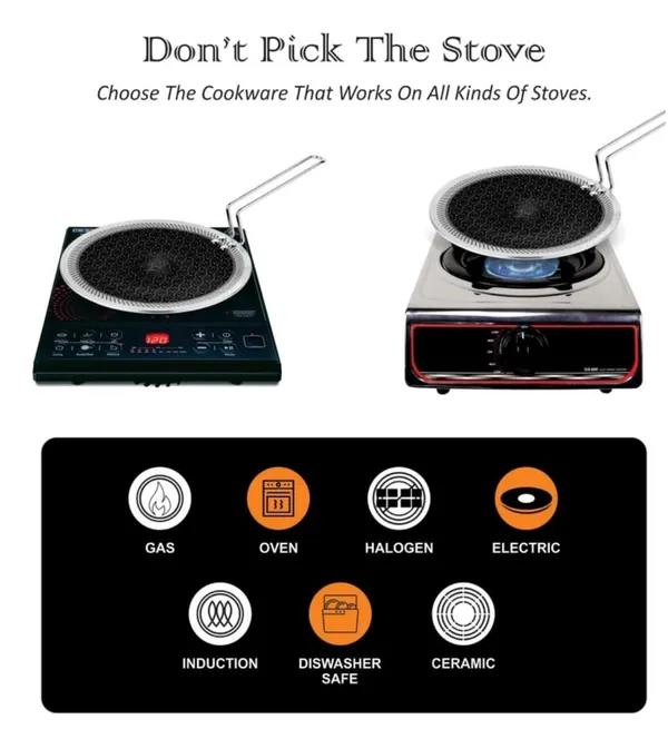 Stainless_Steel_Triply_Roti_Tawa_28cm_Non_Stick_Induction_&_Gas_Stove_Tava_Pan_with_Honeycomb_Even_Heat_Distribution_Technology