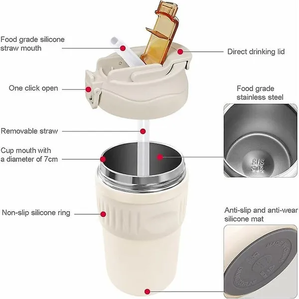 480ML_Premium_Leak-Proof_Insulated_Travel_Mug_with_Dual_Lid_|_Stainless_Steel_Coffee_Tumbler_with_Straw_&_Flip_Lid_|_Portable_Hot_&_Cold_Thermos_Cup_for_Office,_Gym_&_Outdoor,_White