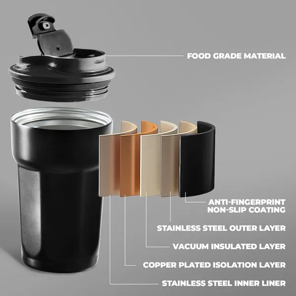 _Stainless_Steel_Travel_Coffee_Mugs_Tumbler_Insulated_Gym_Water_Bottle_with_Leak-Proof_Lid_Double_Wall_Thermal_Cup_for_Hot_Cold_Drinks,_450_ML,_Black