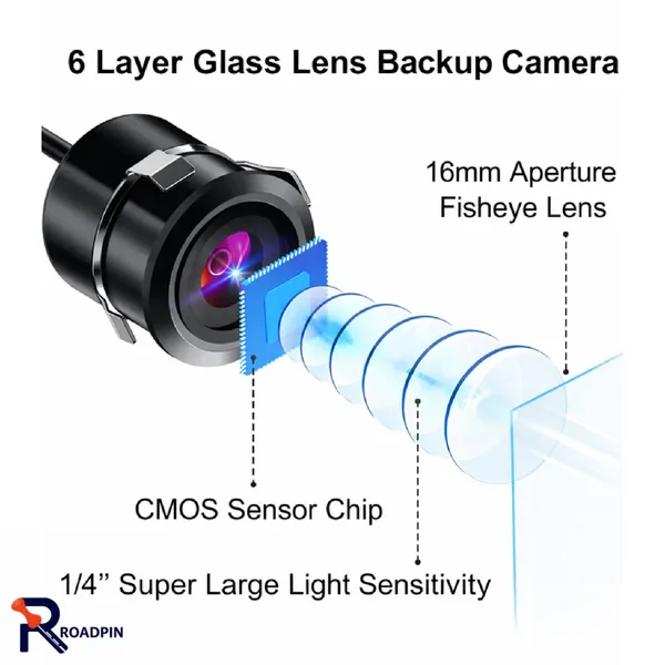 Ahd_Backup_Camera_6_Layer_Glass_Lens_Fisheye_Camera_With_Night_Vision