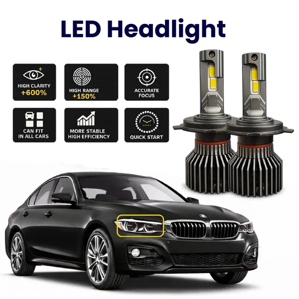 Roadpin_Automotive_Led_Headlight_Bulbs_H7_Type,_400W_40000Lm_High_Power_Led_Chip
