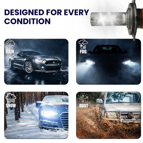 Roadpin_Automotive_Led_Headlight_Bulbs_H7_Type,_400W_40000Lm_High_Power_Led_Chip