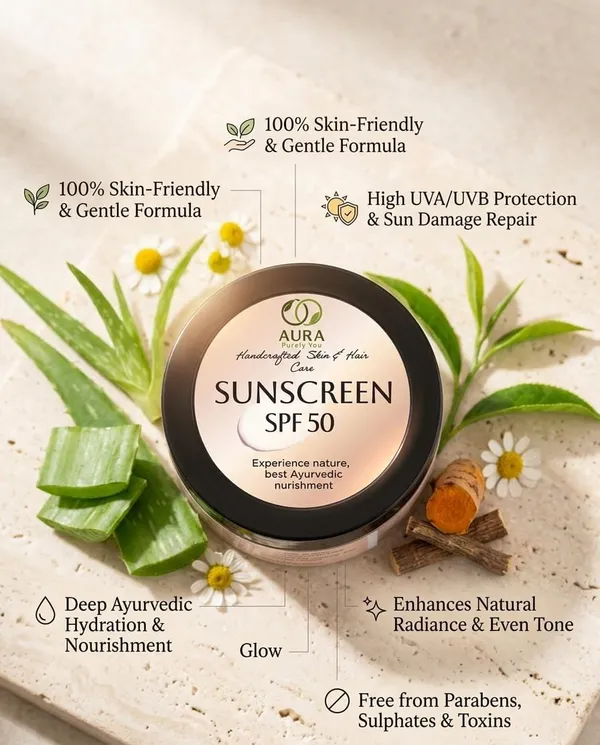 Aura_Purely_You_Sunscreen_Spf_50_Uva/Uvb_Protection_PA+++