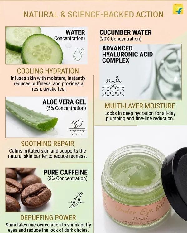 Natural_Under_Eye_Gel_With_Aloe,_Cucumber,_And_Caffeine
