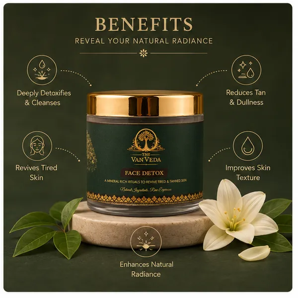 Natural_Face_Detox