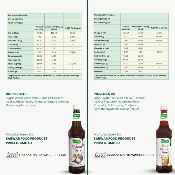 Jeera_Masala_&_Kokum_Syrup_Combo_(750ml_each)