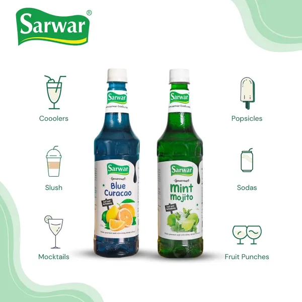 Blue_Curarao_And_Mojito_Lime_And_Mint_Syrup_Combo_(750Ml_each)