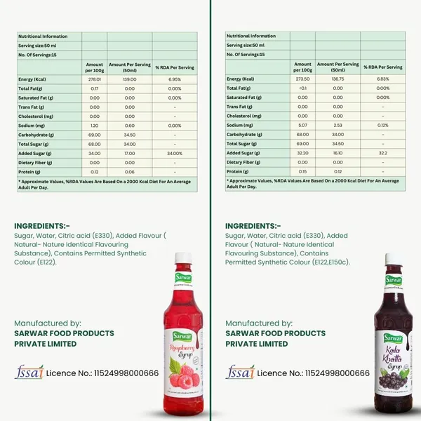Kala_Khatta_&_Raspberry_Syrup_Combo_(750ml_each)
