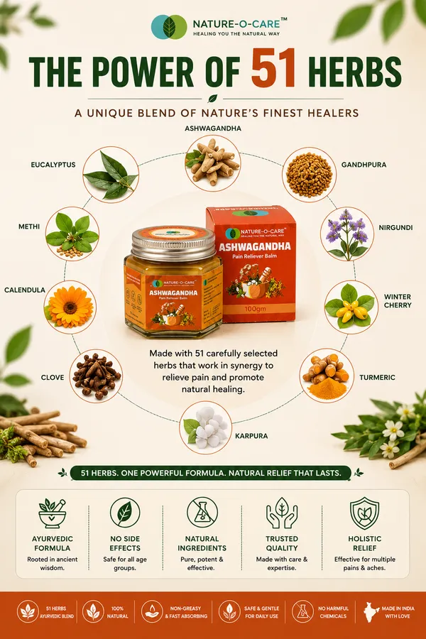 NATURE-O-CARE_Ashwagandha_Pain_Relief_Balm,_100g_|_Ayurvedic_Herbal_Formula_With_51_Natural_Ingredients