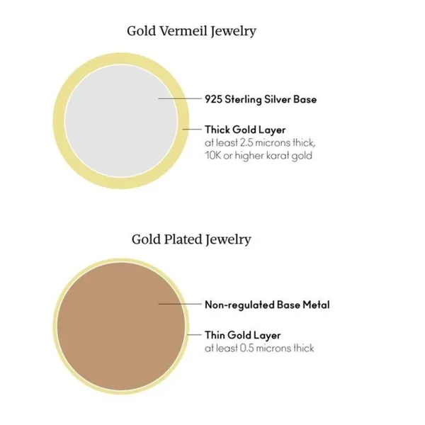 18K_Gold_Vermeil_&_Lab_Grown_Diamond_Rings_For_Women_|_Pure_925_Silver