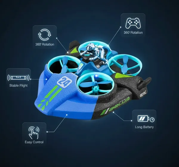 Skaleups_3-in-1_RC_Drone_Car_Boat_for_Kids_|_Remote_Control_Flying_Car,_Drone_&_Water_Boat_|_Air,_Land_&_Water_Toy_|_Rechargeable