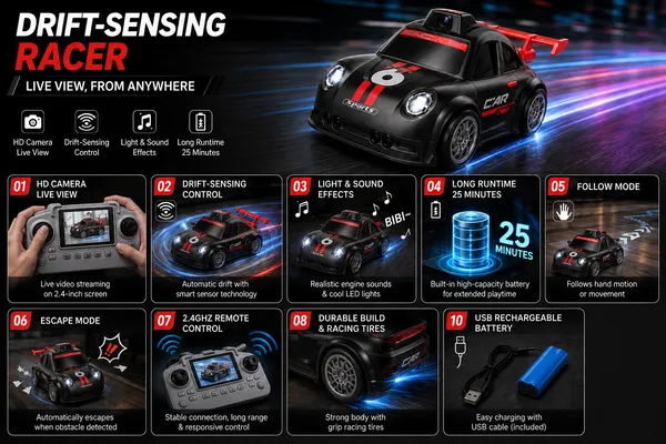 Skaleups_RC_Camera_Car_for_Kids_with_HD_Camera,_2.4GHz_Remote_Control,_Rechargeable_Stunt_Car_with_LED_Lights