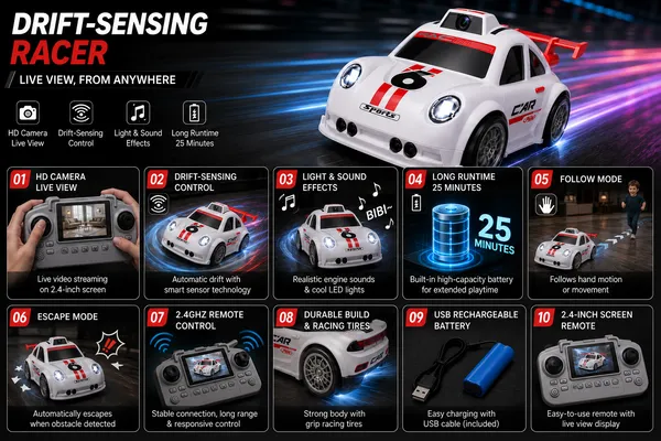 Skaleups_RC_Camera_Car_for_Kids_with_HD_Camera,_2.4GHz_Remote_Control,_Rechargeable_Stunt_Car_with_LED_Lights