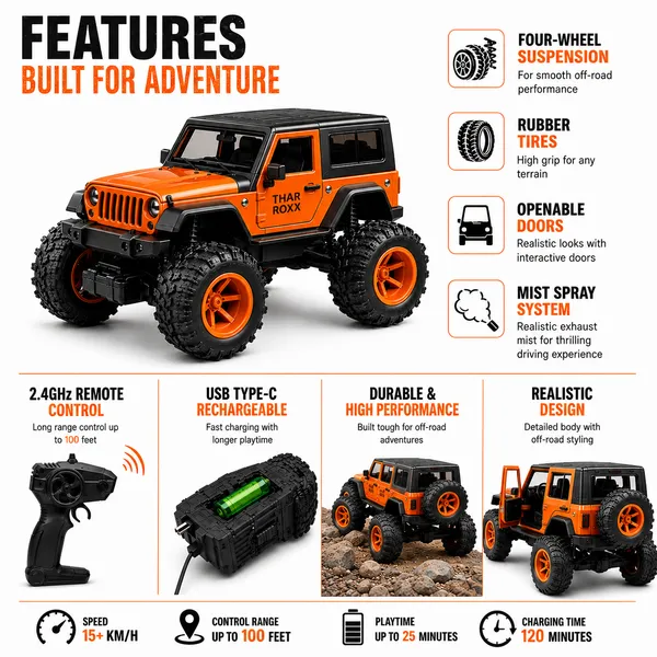 Skaleups_Remote_Control_Car,_1:18,_RC_Rock_Crawler,_Off-Road,_Mist_Spray,_Rechargeable
