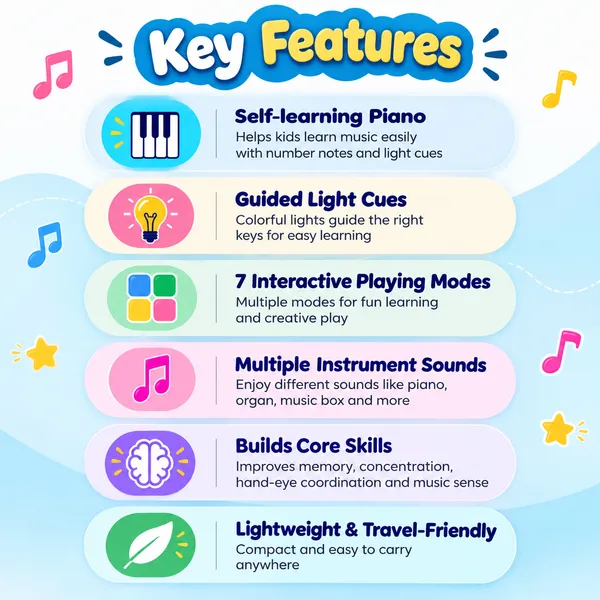 Skaleups_Self-Learning_Mini_Piano_(Blue)_with_7_Playing_Modes,_Colorful_Number_Keys_&_Multiple_Instrument_Sounds_|_Portable_Musical_Desk_Toy_&_Decorative_Showpiece_for_Kids_&_Adults_