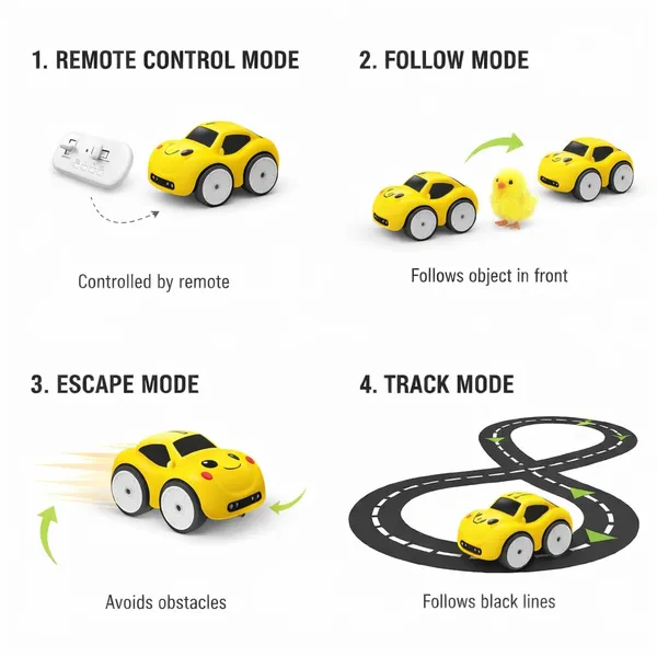 Skaleups_Smart_Sensor_Car_Toy_|_4_Mode_Intelligent_RC_Car_with_Lights_&_Sounds
