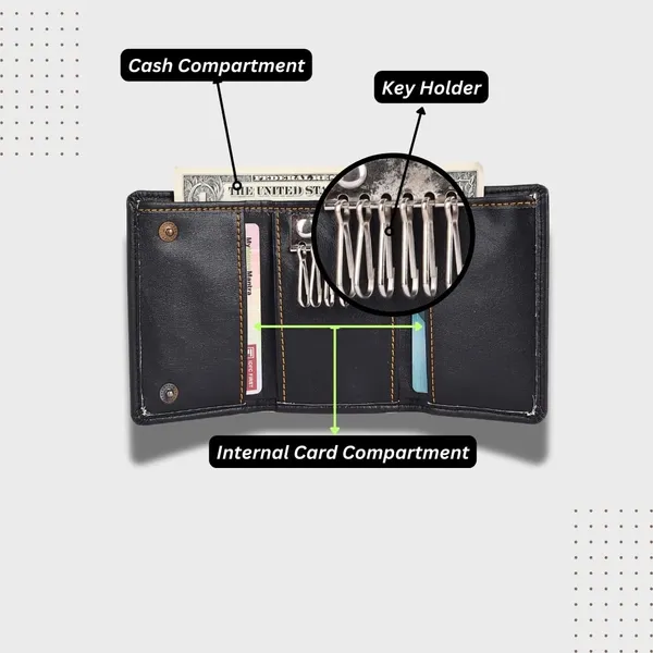 Black_Faux_Leather_Magnetic_Trifold_Wallet_With_Key_Holder