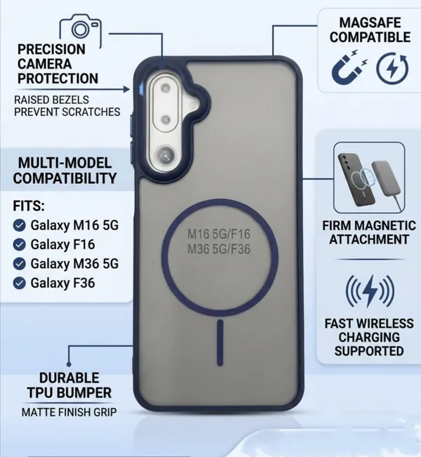 Samsung_Galaxy_M16/F16/M36/F36_Tpu_Rubber_Blue_Back_Cover