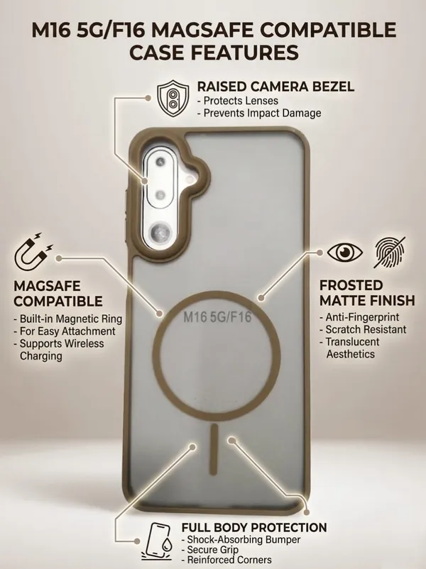 Brown_Tpu_Rubber_Back_Cover_For_Samsung_Galaxy_M16/F16/M36/F36