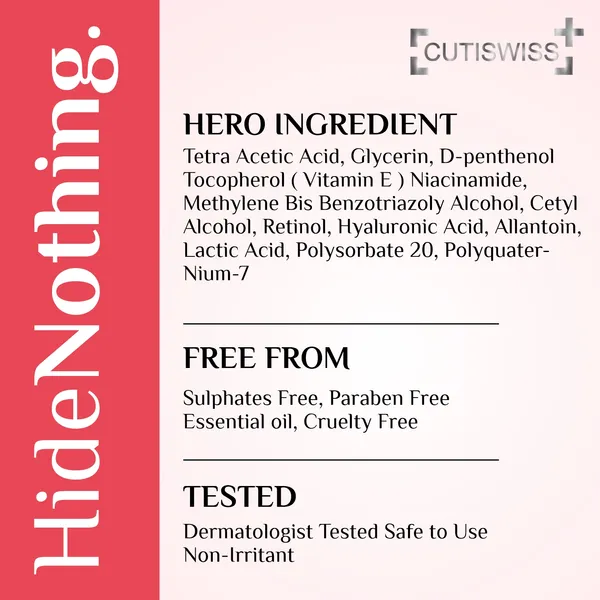 Retiswiss_Retinol_Face_Serum_|_Retinol_Advanced_Anti-Aging_Formula_Enriched_With_D-Panthenol,_Vitamin-E,_Niacinamide,_Hyaluronic_Acid,_Allantoin,_Lactic_Acid_|_30Ml