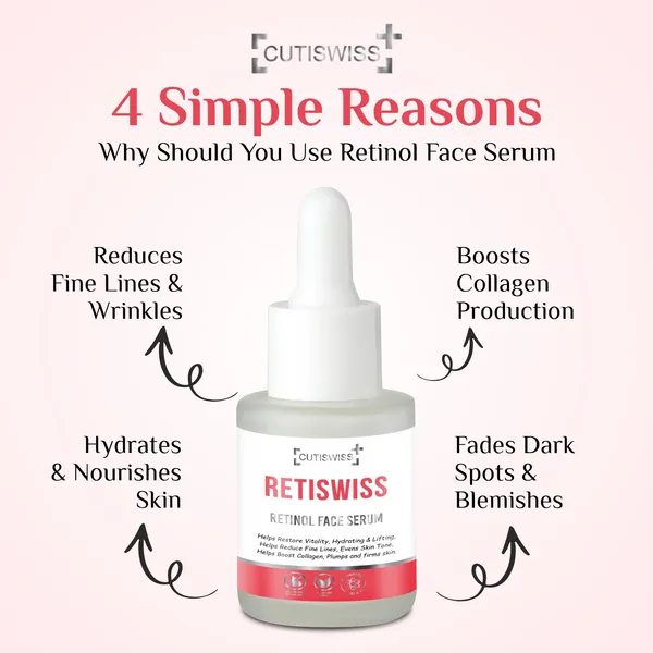 Retiswiss_Retinol_Face_Serum_|_Retinol_Advanced_Anti-Aging_Formula_Enriched_With_D-Panthenol,_Vitamin-E,_Niacinamide,_Hyaluronic_Acid,_Allantoin,_Lactic_Acid_|_30Ml