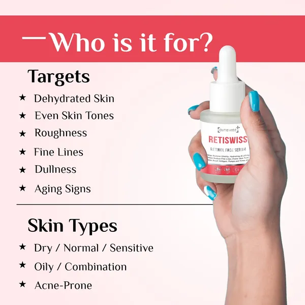 Retiswiss_Retinol_Face_Serum_|_Retinol_Advanced_Anti-Aging_Formula_Enriched_With_D-Panthenol,_Vitamin-E,_Niacinamide,_Hyaluronic_Acid,_Allantoin,_Lactic_Acid_|_30Ml