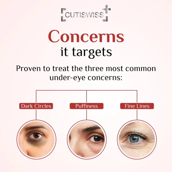 Swisseye_-_Under_Eye_Gel_|_Enriched_With_Glycerin,_Almond_Oil_&_Soya_Oil_|_Targets_Under-Eye_Puffiness,_Dark_Circles,_And_Dryness_|_Lightweight,_Non-Greasy_Gel_To_Rejuvenates_And_Hydrate_Delicate_Under-Eye_Area_For_A_Refreshed_And_Youthful_Look_|_50Gm