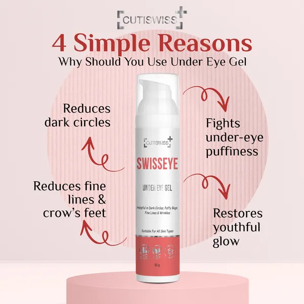 Swisseye_-_Under_Eye_Gel_|_Enriched_With_Glycerin,_Almond_Oil_&_Soya_Oil_|_Targets_Under-Eye_Puffiness,_Dark_Circles,_And_Dryness_|_Lightweight,_Non-Greasy_Gel_To_Rejuvenates_And_Hydrate_Delicate_Under-Eye_Area_For_A_Refreshed_And_Youthful_Look_|_50Gm