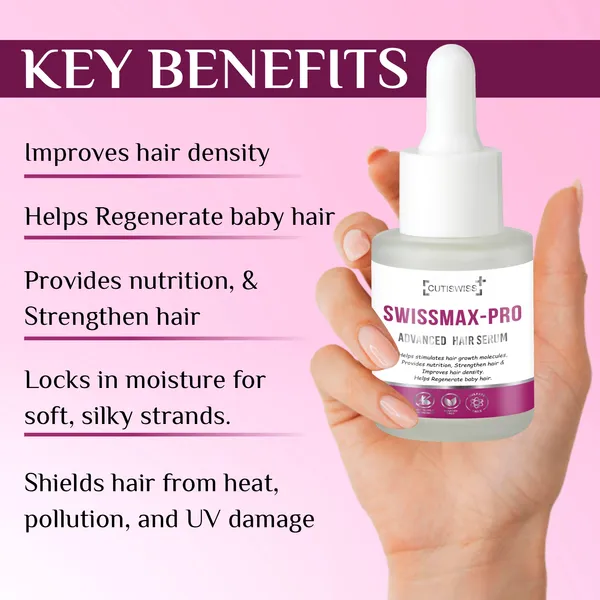 Swissmax-Pro_Advanced_Hair_Serum_|_Enriched_With_Niacinamide,_Biotin,_Chamomile,_Glycerin,_Redensyl,_Larix_Europaea_Wood_Extract,_Camellia_Sinensis_Leaf_Extract,_Apigenin,_Oleanolic_Acid,_Pisum_Sativum_Sprout_Extract_&_Capila_Longa_|_Calm,_Irritation_And_Inflammation_Free_Scalp_|_Targets_Hair_Thinning_&_Hair_Loss_|_30Ml