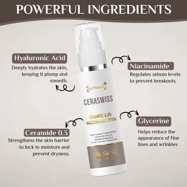 Ceraswiss_Lotion_|_Ceramide_0_3%_Moisturizing_Lotion_|_For_Comprehensive_Care_Of_Dry,_Sensitive,_&_Damaged_Skin_|_Combination_Of_Ceramide,_Niacinamide,_Shea_Butter,_D-Panthenol,_&_Hyaluronic_Acid_|_Provides_Deep_Hydration_|_Repairs_Skin_Barrier_|_Soothes_Irritation_|_Non-Greasy_&_Fast-Absorbing_|_100_Ml