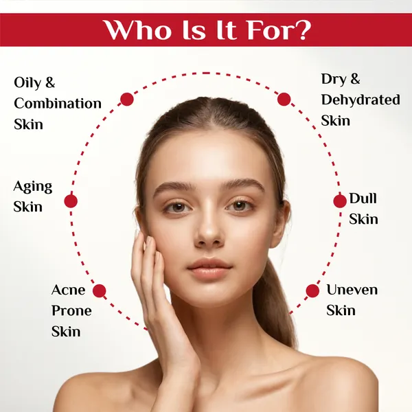 Swissglam_Acne_Care_Serum_|_Aha_Bha_10%_Serum_|_Highly_Effective_Acne_Treatment_Serum_Containing_A_Blend_Of_Aha_(Glycolic_Acid,_Mandelic_Acid,_Lactic_Acid),_Bha_(Salicylic_Acid),_And_Niacinamide_|_Designed_To_Target_Acne,_Reduce_Scarring_&_Brighten_Skin_Tone_|_Exfoliates,_Unclogs_Pores,_Controls_Oil_&_Hydrates_Skin_|_For_Smooth,_Clear_&_Glowing_Skin_|_Suitable_For_Acne-Prone_Skin_|_30Ml