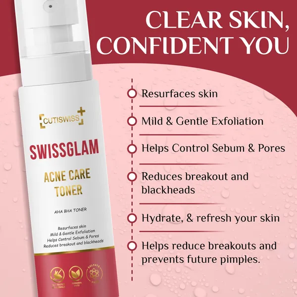 Swissglam_Acne_Care_Toner_|_An_Advanced_Exfoliating_Toner_|_Powerful_Blend_Of_Aha_(Glycolic,_Mandelic,_Lactic_Acid),_Bha_(Salicylic_Acid)_&_Niacinamide,_With_Hyaluronic_Acid_&_Aloe_Vera_Extract_And_Green_Tea_Extract_|_Helps_Treat_&_Prevent_Acne,_Refine_Pores,_Reduce_Hyperpigmentation_&_Hydrates_Skin_|_100Ml