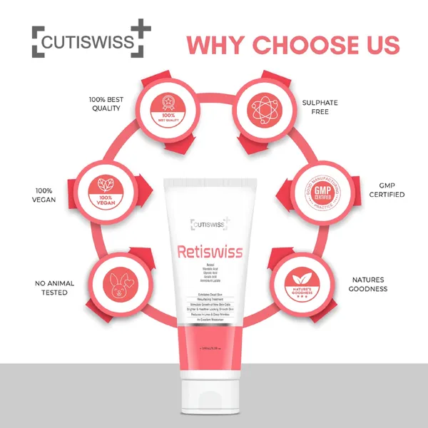 Retiswiss_Cream_|_Retinol,_Mandelic_Acid,_Glycolic_Acid_&_Azelaic_Acid_|_Powerful_Skincare_Formulation_|_Helps_In_Multiple_Skin_Concerns,_Including_Acne,_Pigmentation,_Uneven_Texture_&_Signs_Of_Aging_|_100Ml