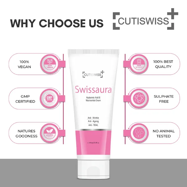 Swissaura_Cream_|_Contains_Hyaluronic_Acid_And_Niacinamide_|_Combines_Hydrating_Power_Of_Hyaluronic_Acid_With_The_Skin-Repairing_And_Brightening_Effects_Of_Niacinamide_|_Helps_In_Hydration,_Hyperpigmentation_,_Even_Skin_Tone,_Diminishes_Fine_Lines_&_Wrinkles,_Repair_And_Barrier_Support,_Calming_And_Soothing_|_100Ml
