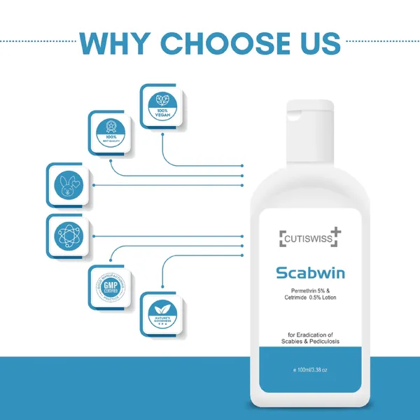 Scabwin_Lotion_|_Anti-Scabies_Lotion_|_Contains_Permethrin_&_Cetrimide_|_Helps_Eliminate_Scabies_Mites_And_Alleviate_Symptoms_Such_As_Itching,_Redness,_And_Irritation_Caused_By_Their_Infestation_|_For_Soothing_Effect_&_Improved_Skin_Repair_|_100_Ml_(Pack_Of_2_Of_100Ml_Each)