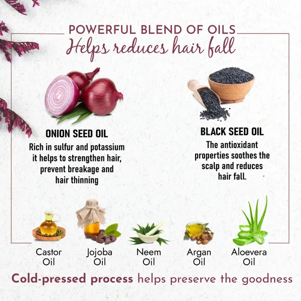 Onion_Black_Seed_Oil_|_Powerful_Hair_Care_Oil_|_Therapeutic_&_Nourishing_Effects_|_A_Combination_Of_Onion_Black_Seed_Oil,_Argan_Oil,_Jojoba_Oil,_Brahmi_Oil,_Bhringraj_Oil,_Tea_Tree_Oil,_Shikakai_Oil,_Aloe_Vera_Oil,_Neem_Oil_&_Vitamin_E_|_100_Ml