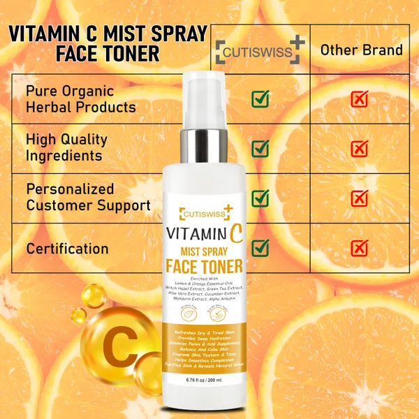 Vitamin_C_Toner_|_Enriched_With_Aloe_Vera_Extract,_Cucumber_Extract,_Witch_Hazel_Extract,_Mandarin_Extract,_Alpha_Arbutin,_Green_Tea_Extract,_Glycolic_Acid,_Lactic_Acid,_Lemon_Essential_Oil,_And_Orange_Essential_Oil_|_Designed_To_Hydrate,_Balance,_&_Brighten_Skin_|_Additional_Skin_Benefits_Like_Exfoliation,_Soothing,_&_Antioxidant_Protection_|_200_Ml