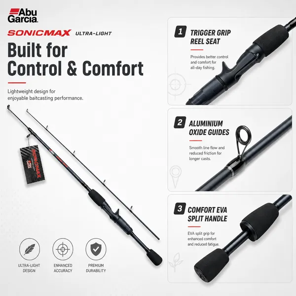 Abu_Garcia_Sonic_Max_Ultra-Light_Baitcasting_Rod_6_Ft_Medium_–_2_Piece_Baitcasting_Rod