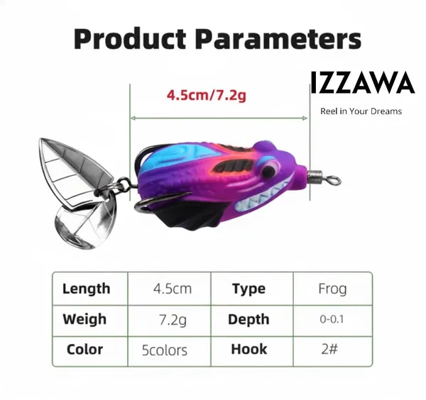 IZZAWA_Thai_Violet_Ratman_Frog_3.5cm_4g_–_Snakehead_Murrel_Light_Tackle